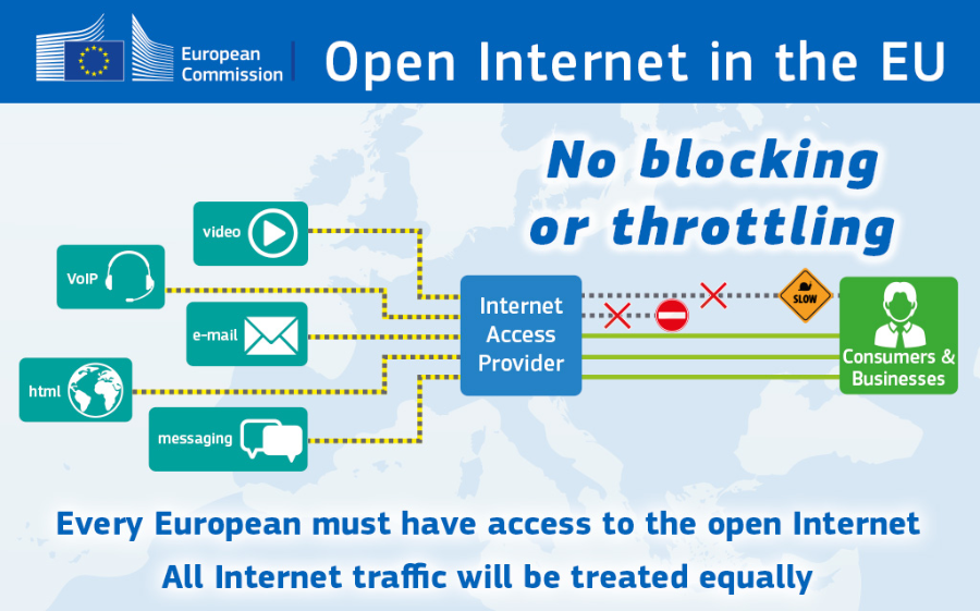 Gelijk Verleden Psychiatrie All you need to know about the Open Internet rules in the EU