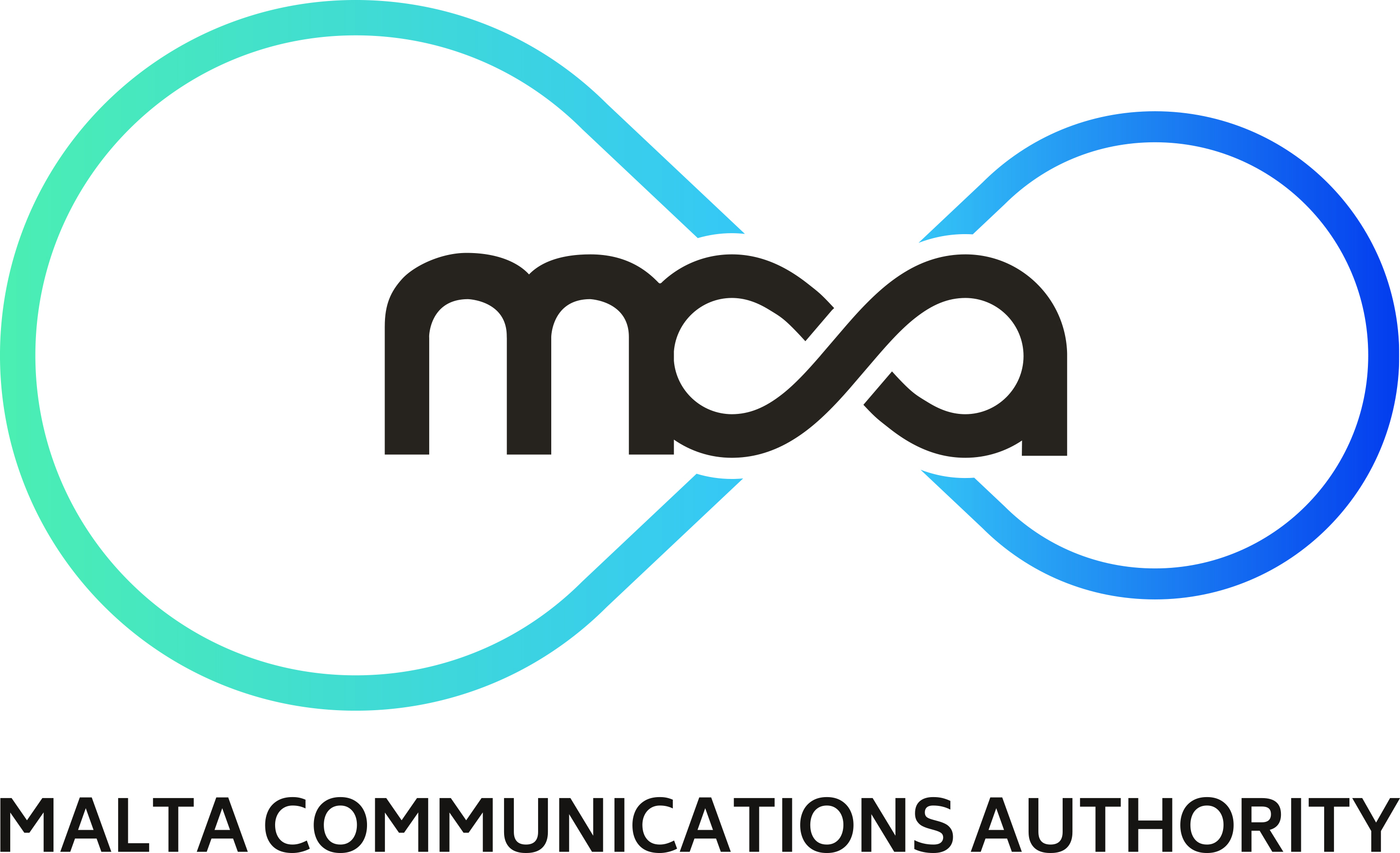 The image shows the MCA logoMalta